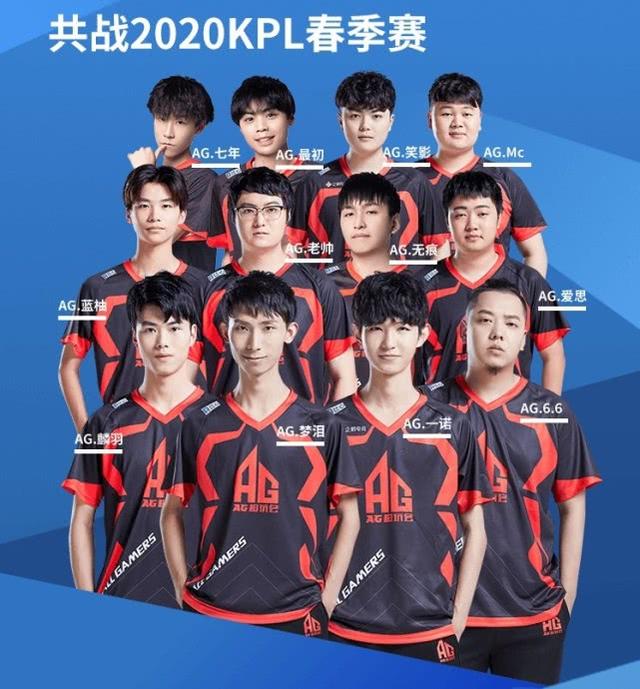 术执行