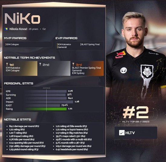 田径——南京室内世锦赛：男子60米栏颁奖仪式举行